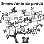 Dřevěný fotorámeček na zeď – Rodinný strom s ptáčky