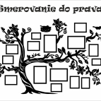 Dřevěný fotorámeček na zeď – Rodinný strom s ptáčky