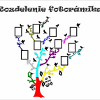 Dřevěný fotorámeček na zeď – Rodinný strom s ptáčky